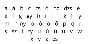 letters in the Hungarian alphabet