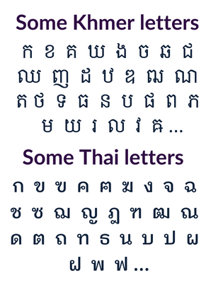 Some letters used in Khmer and Thai