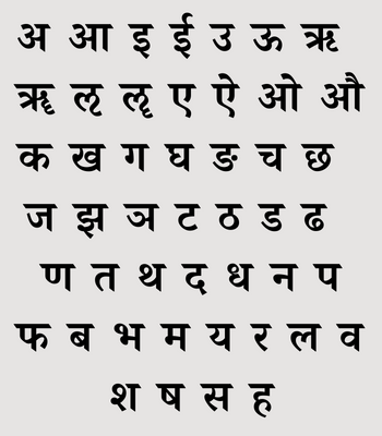 Devanagari script used for Sanskrit and Hindi